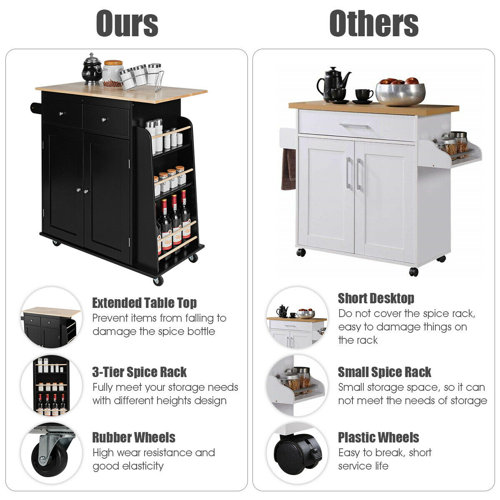 Gracie Oaks Dacula 36.5'' Wide Rolling Kitchen Island & Reviews Wayfair